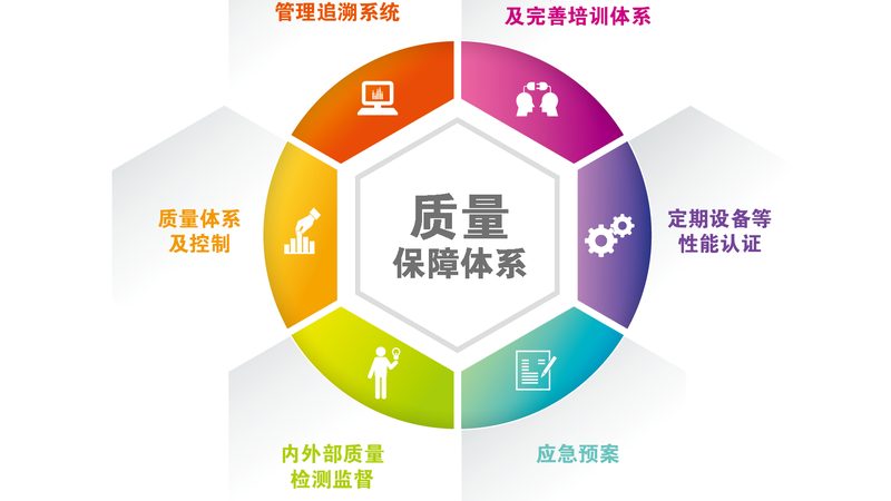 揭秘健康养生设备：参数与规格背后的秘密